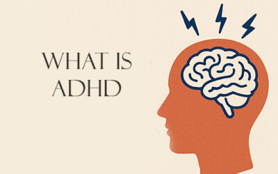 What is ADHD?