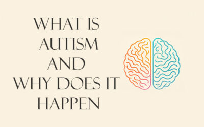 What is Autism?