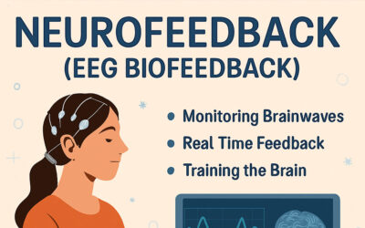 What is Neurofeedback?